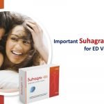 suhagra-100mg